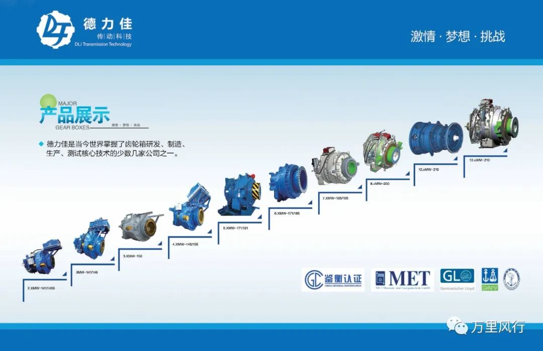 【政策精覽】近期新能源政策密集出臺(tái)，釋放哪些利好？一文看懂→ → →